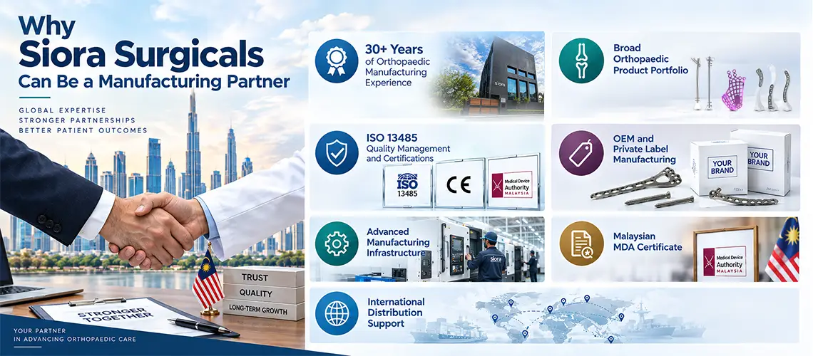 Why Siora Surgicals Can Be a Manufacturing Partner for Malaysian Distributors